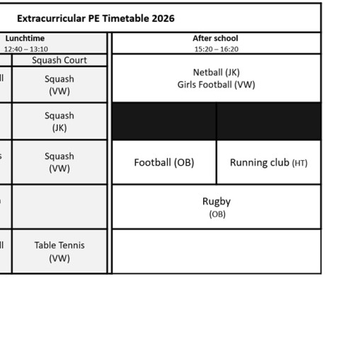 PE TT
