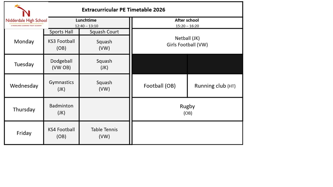 PE TT